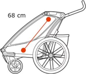 Actual product image Thule Chariot Cross 2