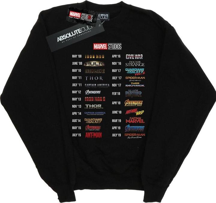 Marvel 10 Years Of Movies Sweatshirt (XXL)