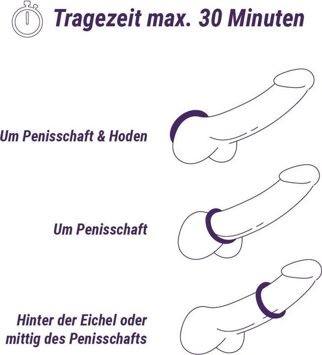 Produktbild Boners GroÃes PenisringSet (4 cm)