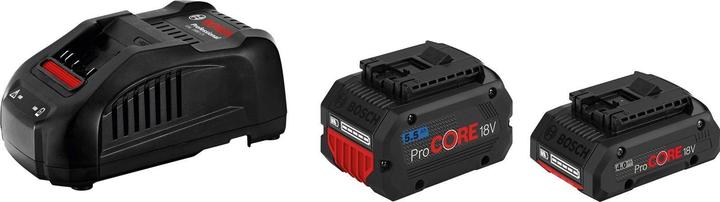 Bosch Professional Starter-Set (18 V)