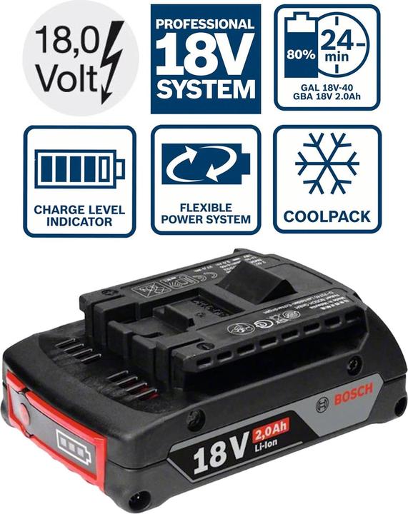 Actual product image Bosch Professional GBA Professional (18 V)