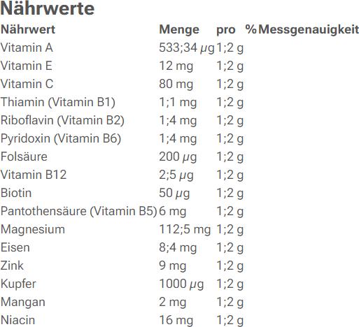 Nährwerte und Zutaten PiLeJe MULTIBIANE Kaps 120 Stk (120 Stück, Kapseln, 100 g)