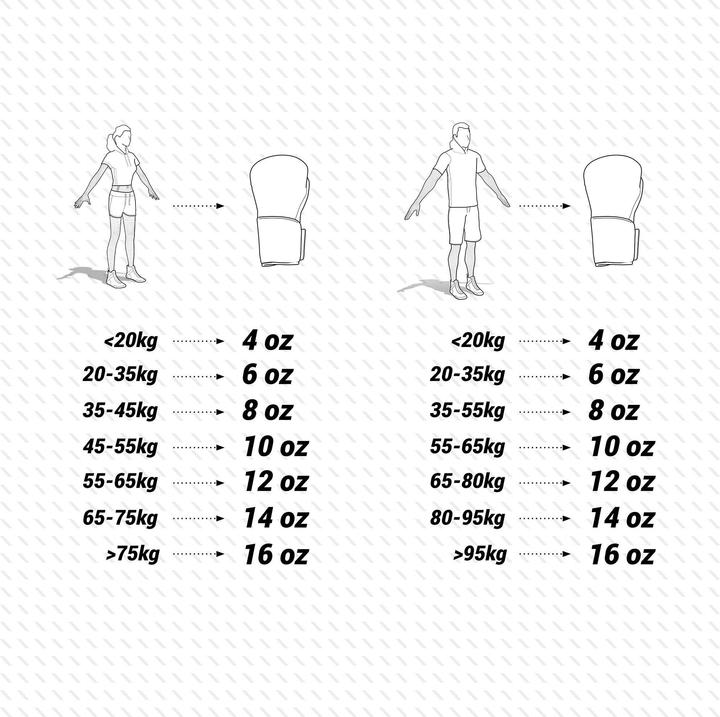 Image du produit Outshock 500 ERGO (16 OZ)