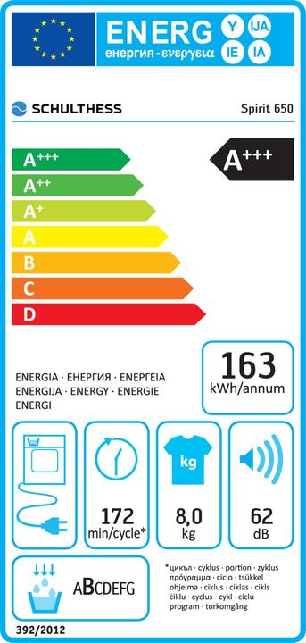 Energie-Label Schulthess Spirit 650, Türbandung Links (8 kg, Links)