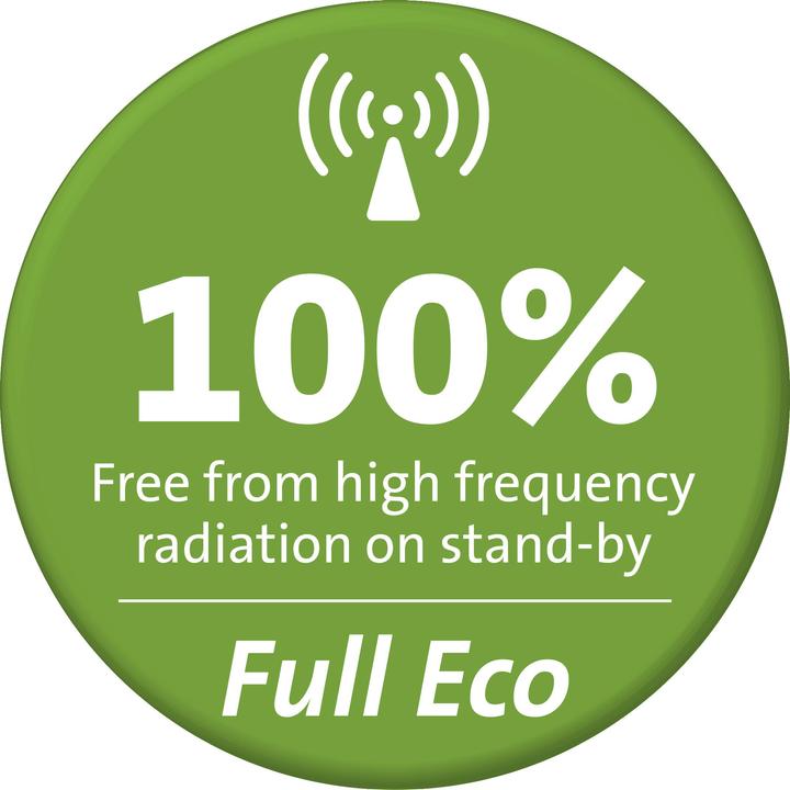 Actual product image Alecto Baby monitors (Baby Monitor Audio, 300 m)