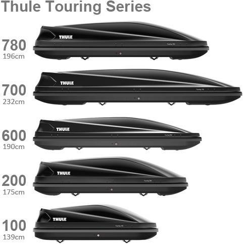Produktbild Thule Touring 600 Sport (300 l)