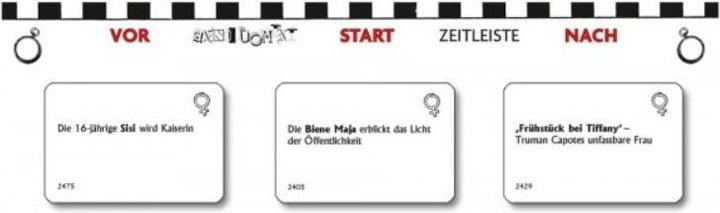Image du produit Abacus Anno Domini Women (Allemand)
