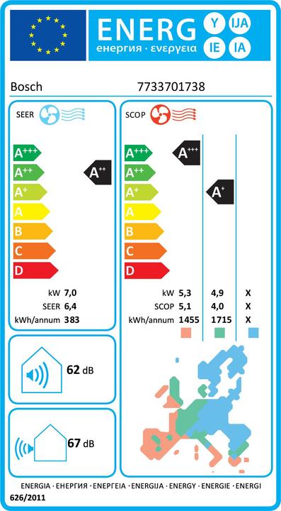 Label énergétique Bosch Hausgeräte Climate varmepumpe 3000i 7,0 kW WE (24000 BTU/h)