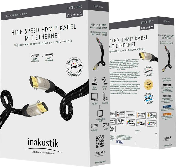 Produktbild Inakustik HDMI (Typ A) — HDMI (Typ A) (15 m, HDMI)