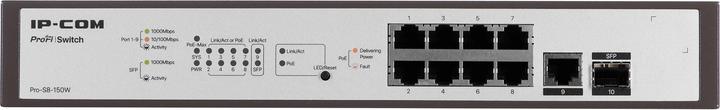 Actual product image IPC IP-COM PRO-S8-150W PRO-S8-150W (9 Ports)