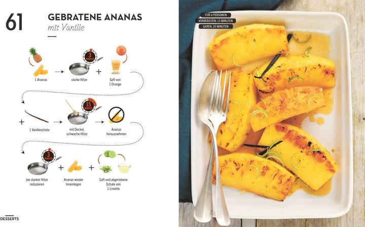 Produktbild Kochen ohne Blabla Light (Deutsch, Anna Austruy, 2020)