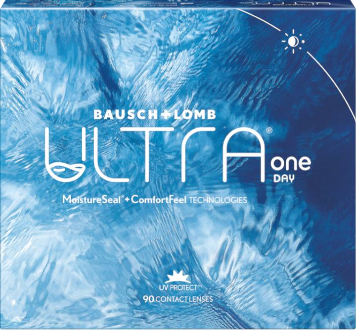 Ultra 90 Tageslinsen