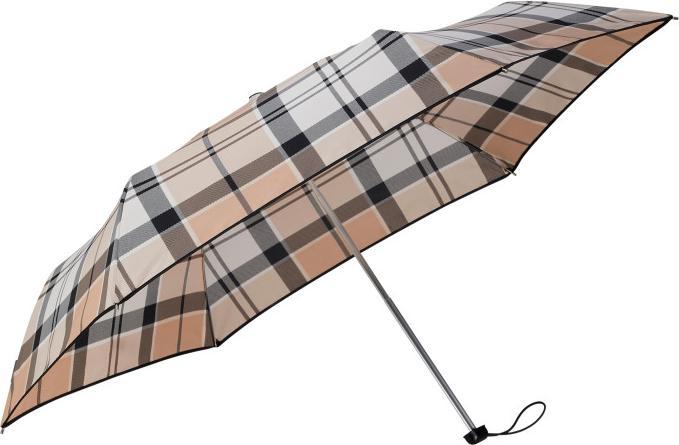 Actual product image Samsonite Alu Drop S 3 Sect. manual flat rate