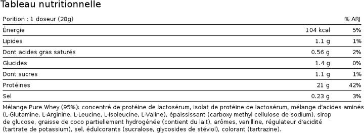 Nährwerte und Zutaten Biotech USA 100 Pure Whey (Erdbeere, 1 Stk., 2270 g)
