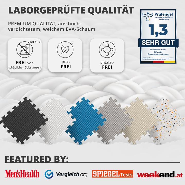 Image du produit BeMaxx Tapis de protection pour puzzle, 18 pièces Bleu (1 cm)