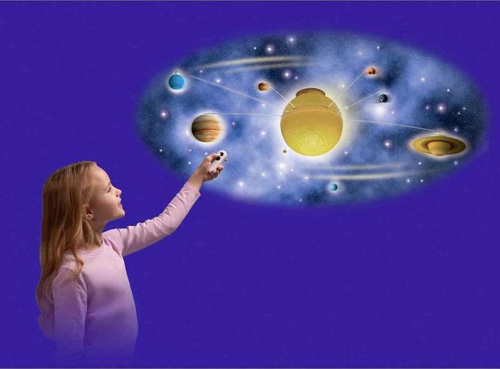 Image du produit Brainstorm Mon propre système solaire