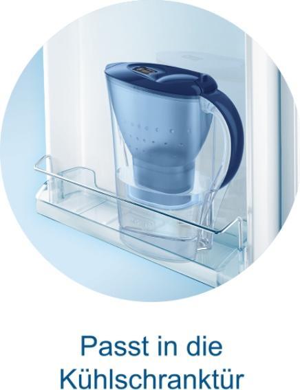 Actual product image Brita Marella + 1 Filterkartusche