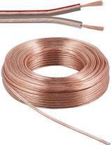Produktbild Goobay 15123 CU (25 m, 0.75 mm²)