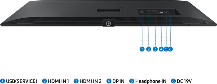 Actual product image Samsung ViewFinity S5 S34C500GAU (3440 x 1440 pixels, 34")
