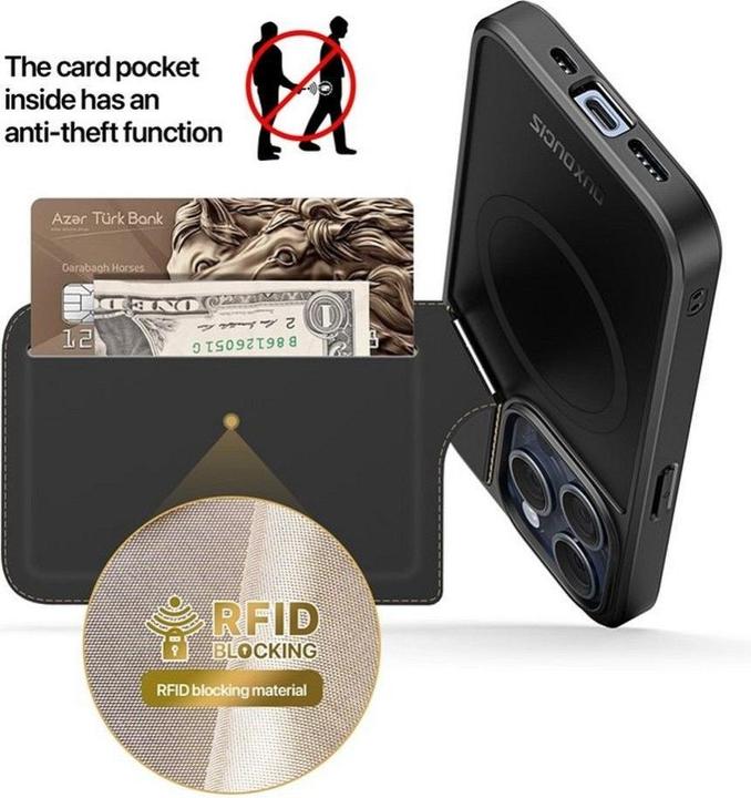 Produktbild Dux Ducis Rafi II Mag Series PC und TPU hardcase Hülle (Apple iPhone 14 Pro Max)