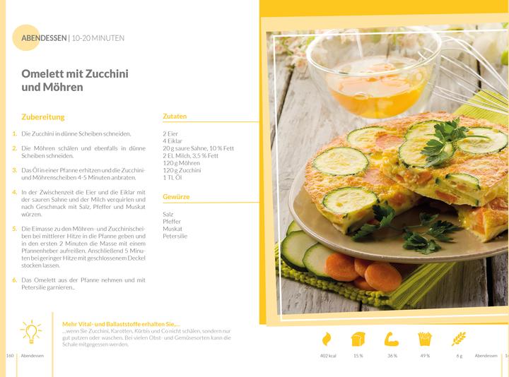 Immagine prodotto Vegetarische Diät - Ernährungsplan zum Abnehmen für 30 Tage (Tedesco, Peter Kmiecik, 2020)