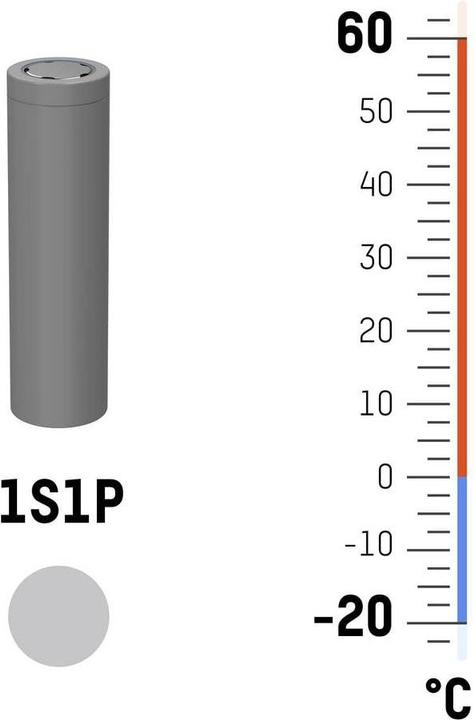 Actual product image Ansmann Li-Ion Battery Pack 1S1P (1 pcs., 18650)