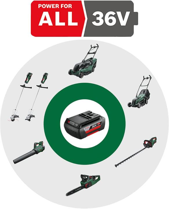 Image du produit Bosch Home & Garden Advanced Grass Cut 36 sans batterie/sans chargeur. (Fils coupe-herbe)