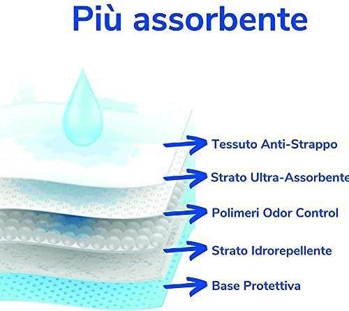 Produktbild Croci Spa SUPER NAPPY Hygienematten 60x90cm, 10 Stk (Hund)