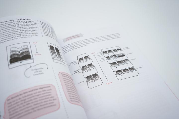 Produktbild Alles in Ordnung (Deutsch, Marie Kondo, 2021)