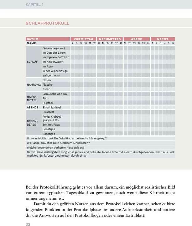 Nährwerte und Zutaten Entspannt einschlafen – glücklich aufwachen. Das Schlafcoaching-Buch für Babys und Kleinkinder. (Deutsch, Miriam Ende, 2022)