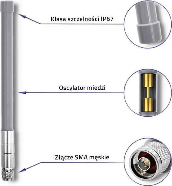 Produktbild Qoltec 57025 LoRa-Antenne | 8 dBi | Draussen