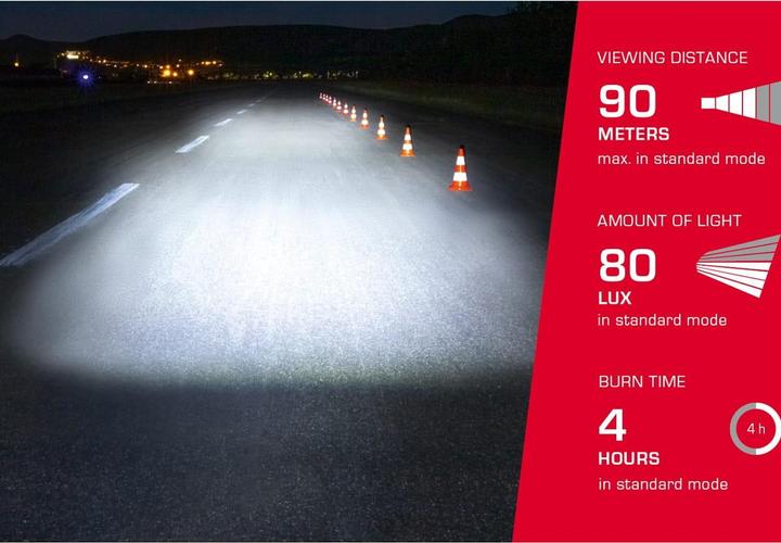 Immagine prodotto Sigma Sport Aura 80 (80 lm, 80 lm)