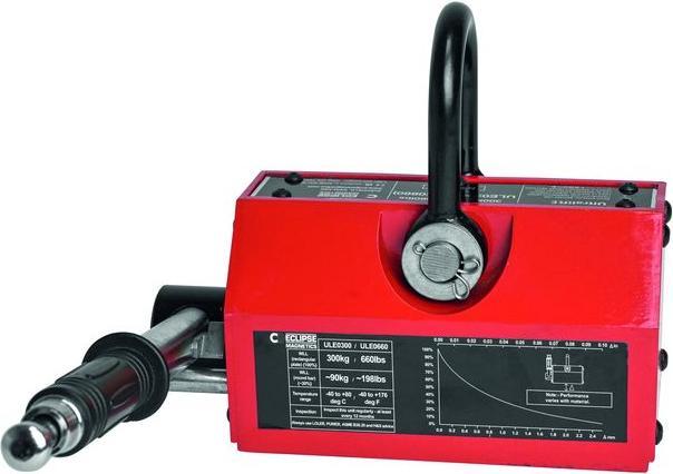 Produktbild Eclipse magnetics Lasthebemagnet UL E (300 kg)