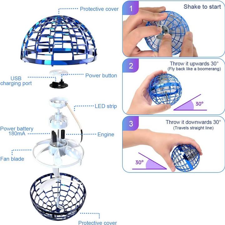 Produktbild I Am Creative Magic Spinner Sphere Kinder Flugball