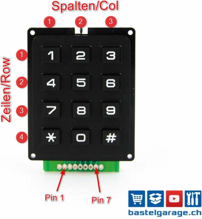 Actual product image Purecrea Keypad Keypad 4x3 Matrix