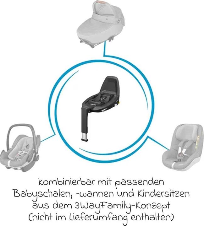 Actual product image Maxi-Cosi Pebble Pro (Reboarder, ECE R129/i-Size Standard)