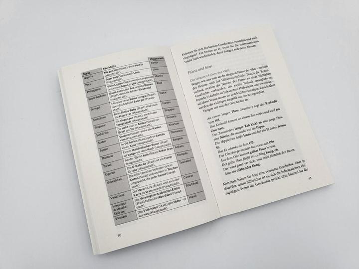 Immagine prodotto Allgemeinwissen für immer merken (Tedesco, Peter Kürsteiner, 2023)