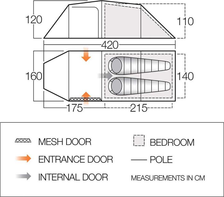 Image du produit Vango Omega 250 (Tente tunnel, 4.05 kg, 2 personnes)