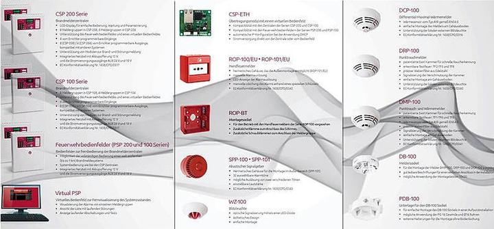 Actual product image Satel CSP-204 Fire alarm control panel