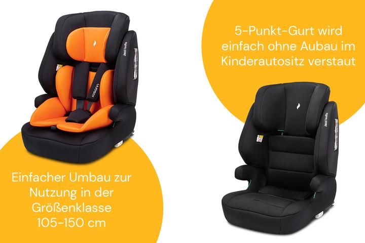 Actual product image Osann Jazzi Isofix (Child seat, ECE R129/i-Size Standard)
