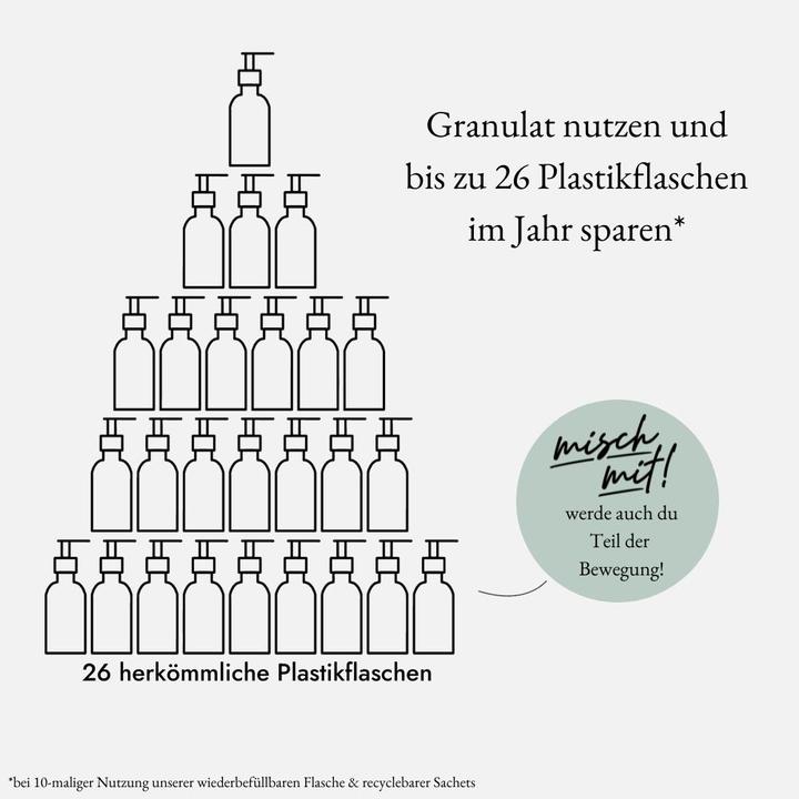 Produktbild we:care2 Kennenlern-Set, Handseife-Granulat, Magnolie-Sandelholz (Handseife Nachfüllpackung, 250 ml)