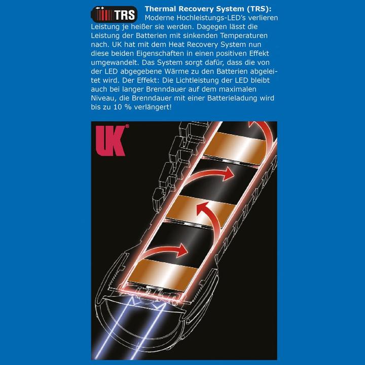 Produktbild UK Taschenlampe Ex Zone: 1 s 4 (15.70 cm, 130 lm)