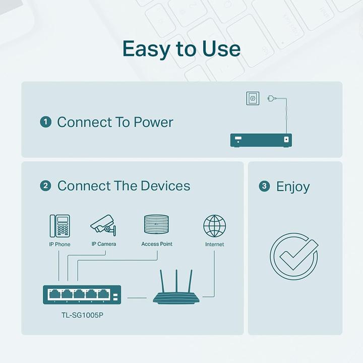 Image du produit TP-Link Tl-Sg1005p (5 Ports)