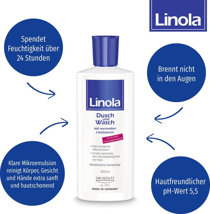 Immagine prodotto Linola Dusch & Wasch (300 ml)