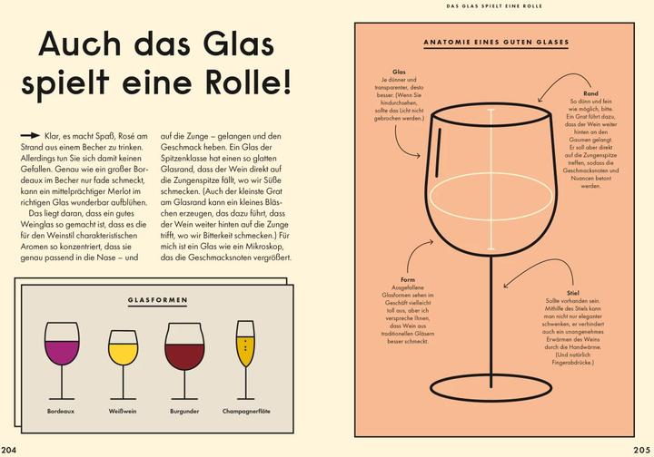 Immagine prodotto Einfach Wein (Tedesco, Aldo Sohm, Christine Muhlke, 2020)