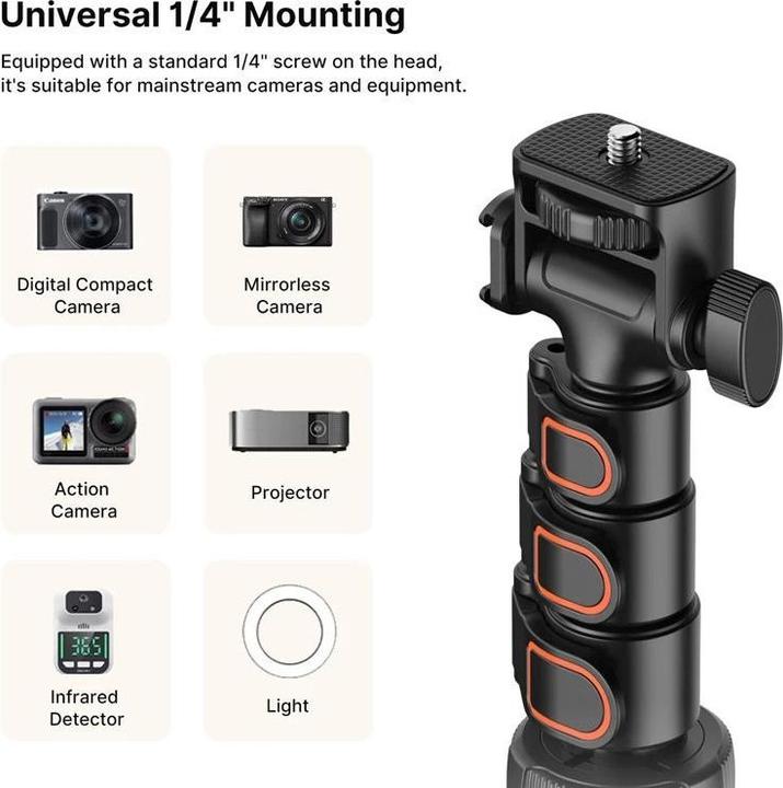 Image du produit Ulanzi Kit TB64 1.6M Live Streaming Tipod
