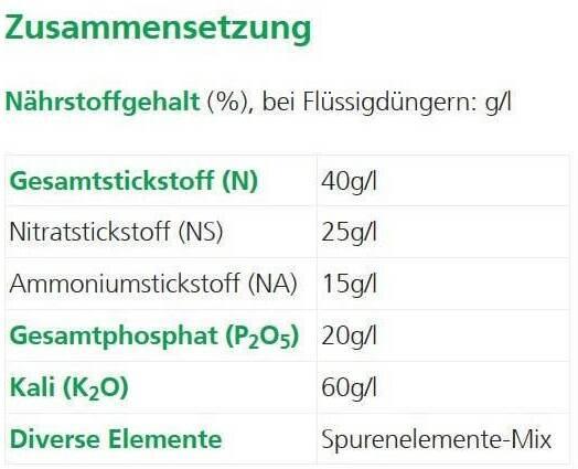 Nutritional values and ingredients Hauert Houseplant fertilizer (1.26 kg, 1 l)