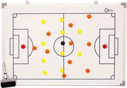 Actual product image Meta-tu-Victoria Meta tactics board magnetic