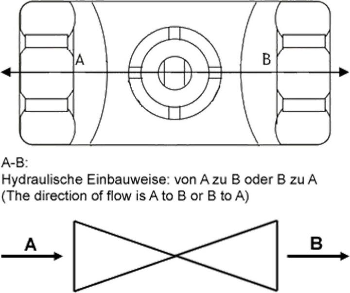 Image du produit Wiltec Vanne 2 voies motorisée Motovanne Électrovanne de zone deux à bille chauffage 230V DN25 33.7mm (1&qu