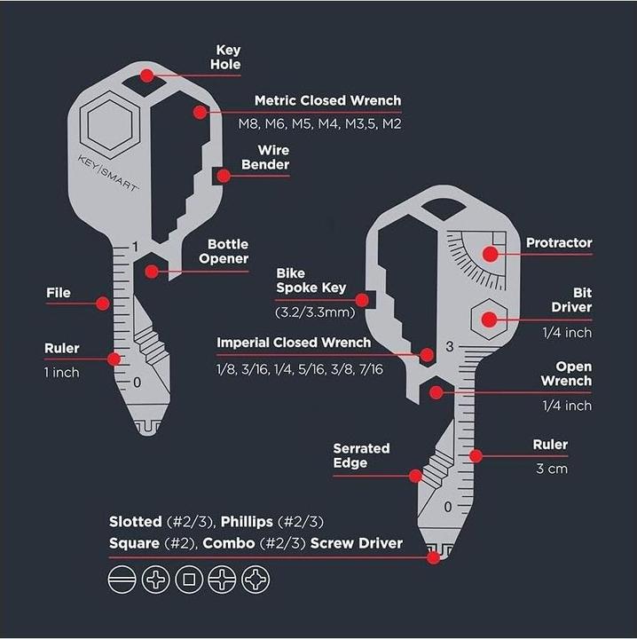 Produktbild Key Smart AllTul Multitool Ghost (16 Funktionen)